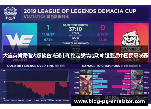 大连英博凭借火爆梭鱼湾球市和稳定战绩成功冲超重返中国顶级联赛